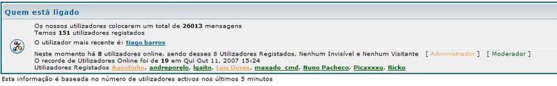 ligados