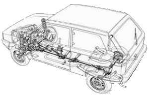 Panda 4x4 Clube Pandista Português